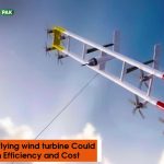 Flying wind turbine by KiteKRAFT generating renewable energy in the sky
